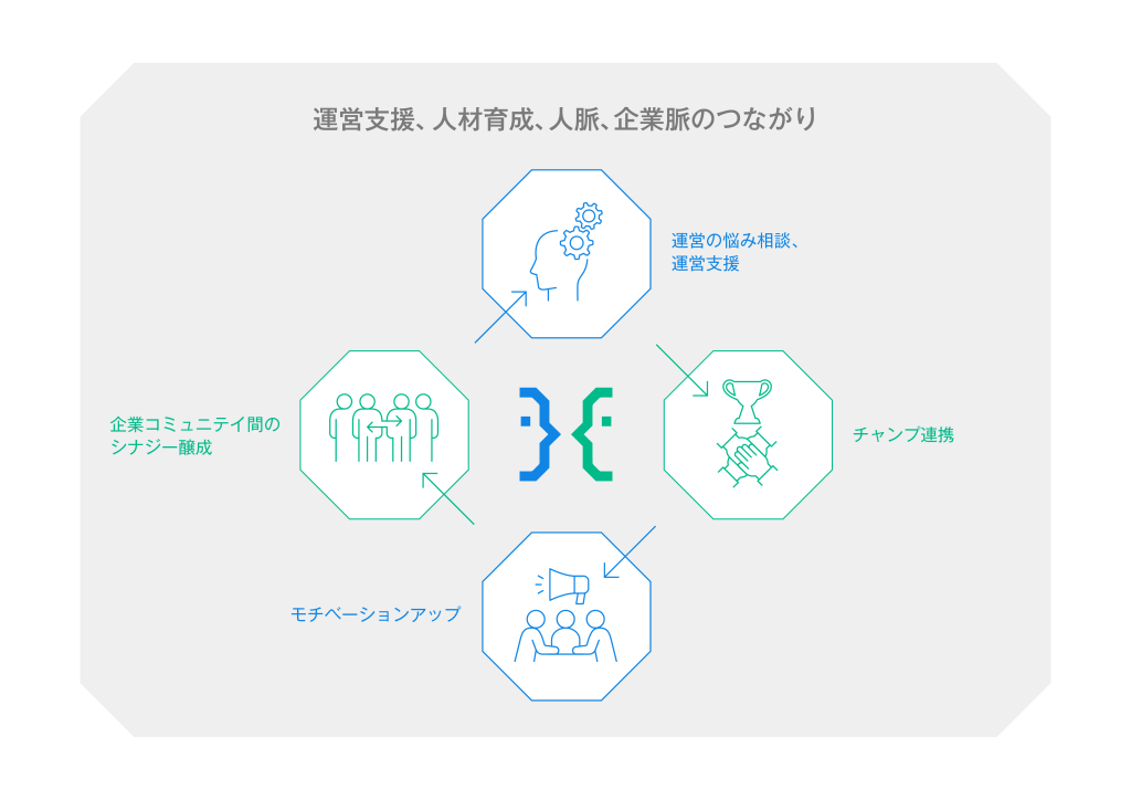 動画が見れない - Microsoft コミュニティ